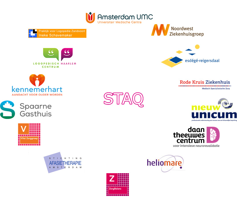 Deelnemende instellingen STAQ